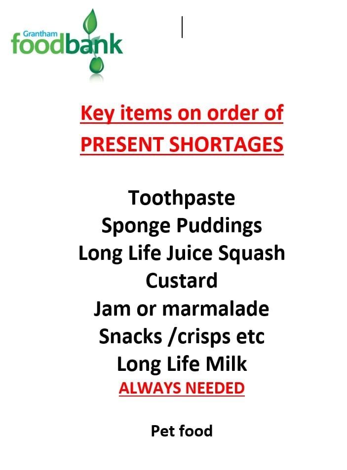 Current Food Shortages June 2021 Grantham Foodbank